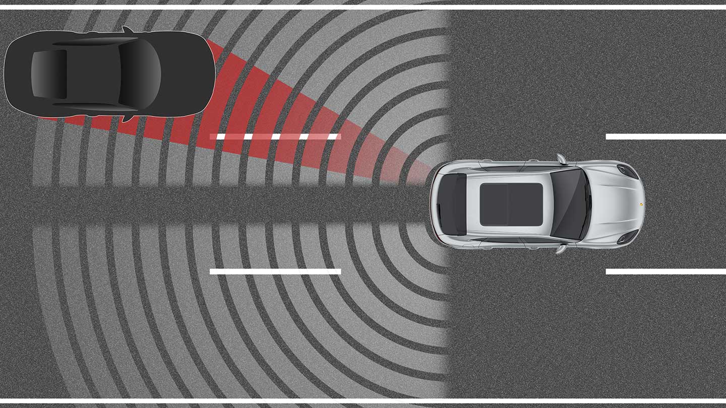 Lane Change Assist (LCA)